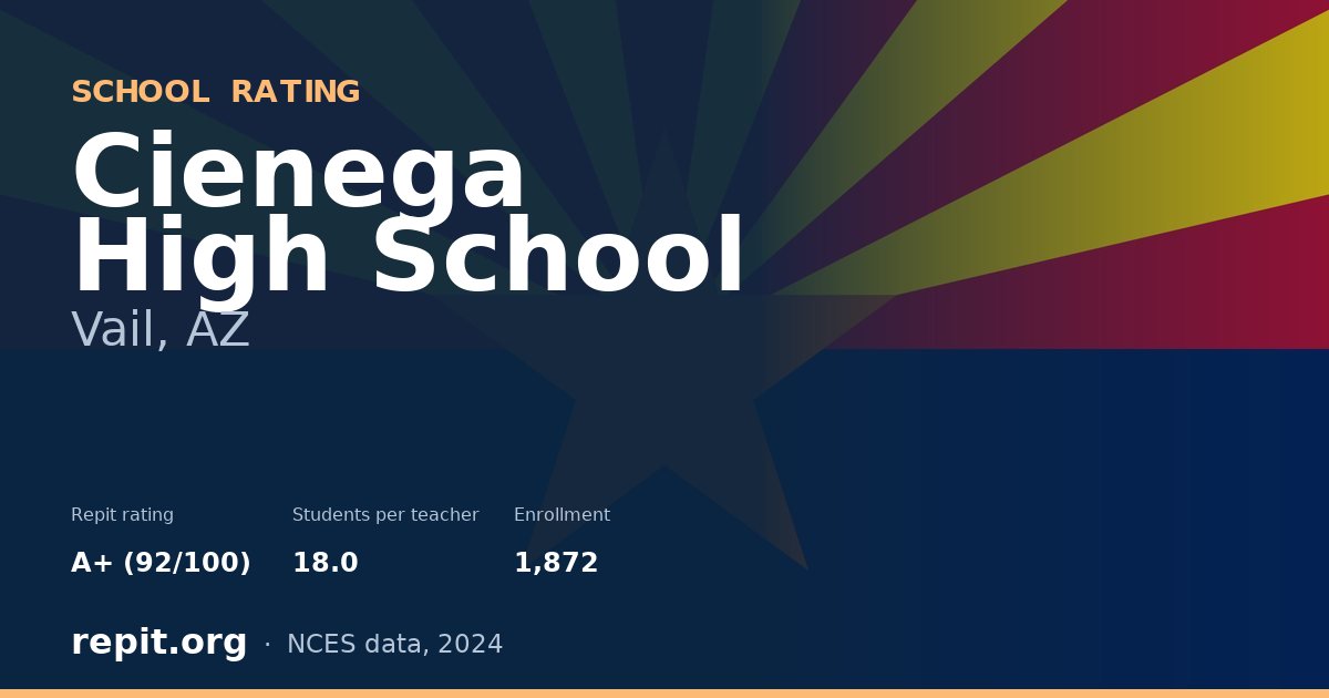 Cienega High School, Vail, AZ — Repit school rating A+ (92/100)