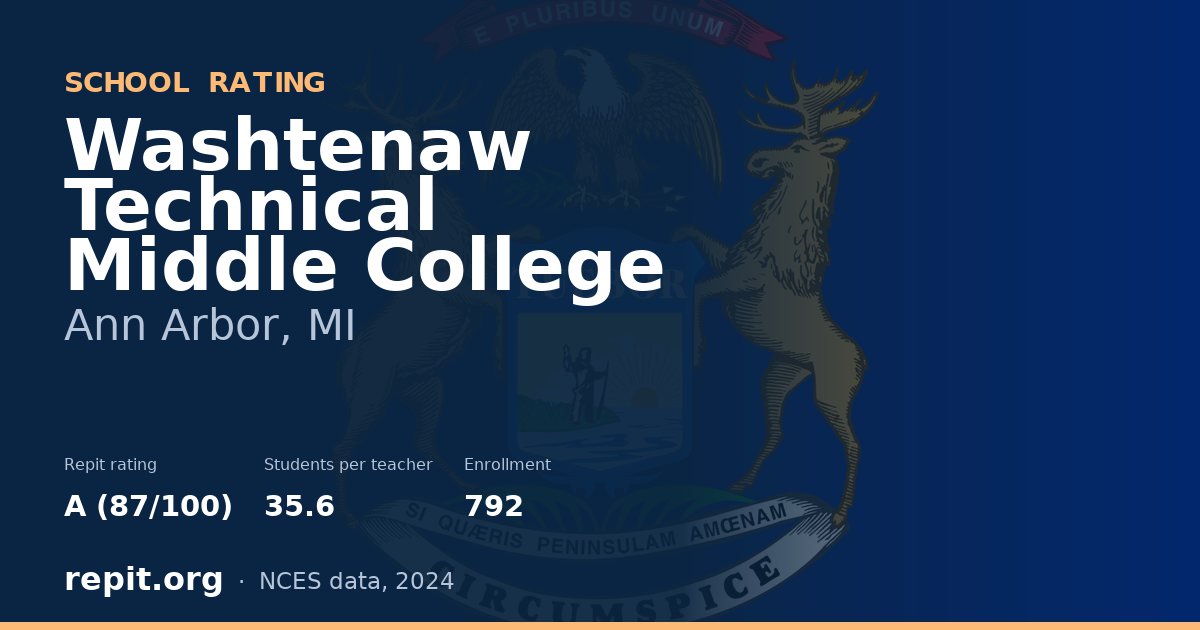 Washtenaw Technical Middle College, Ann Arbor, MI — Repit school rating A (87/100)