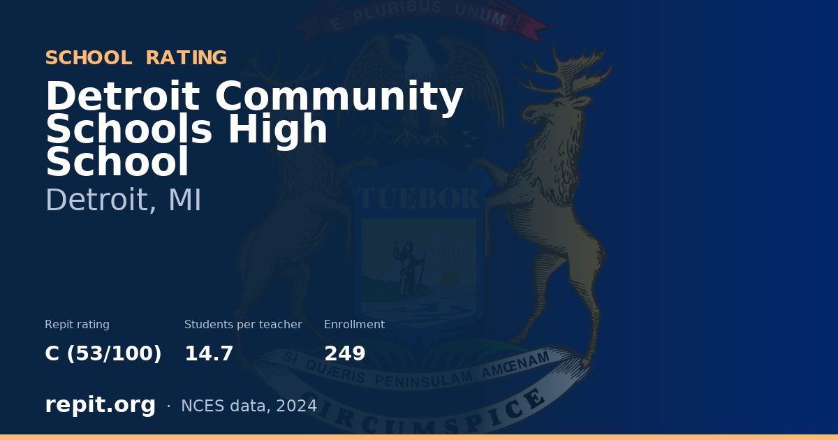 Detroit Community Schools High School, Detroit, MI — Repit school rating C (53/100)