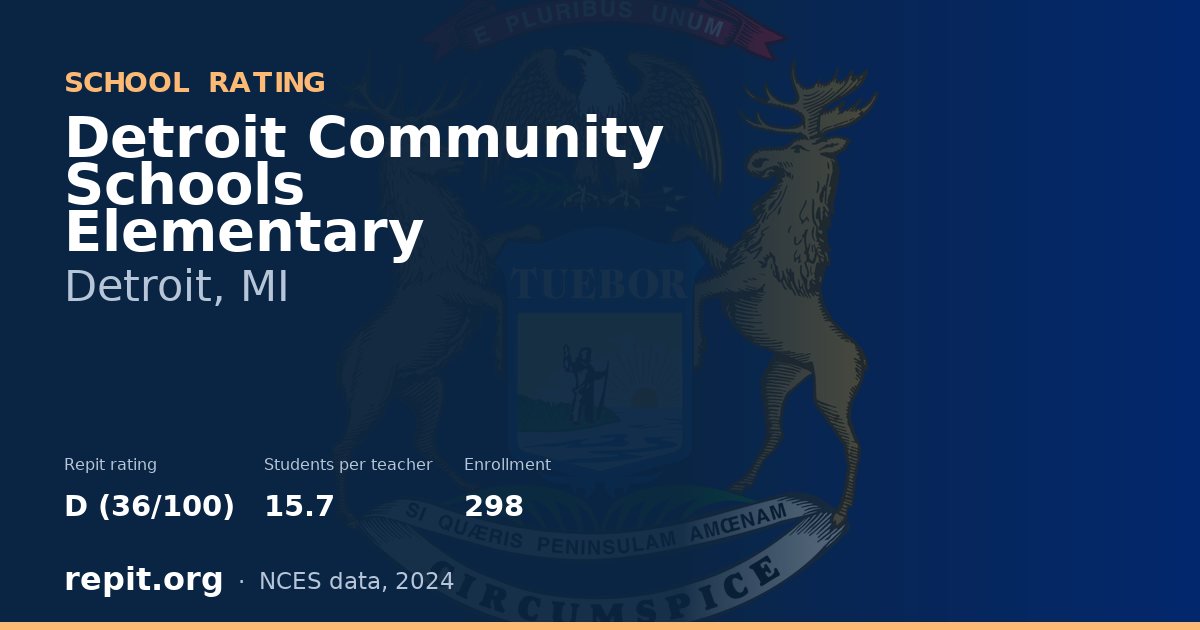 Detroit Community Schools Elementary, Detroit, MI — Repit school rating D (36/100)
