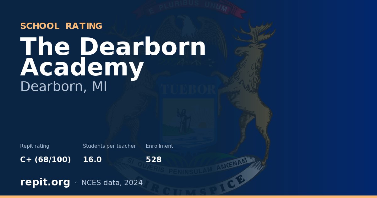 The Dearborn Academy, Dearborn, MI — Repit school rating C+ (68/100)