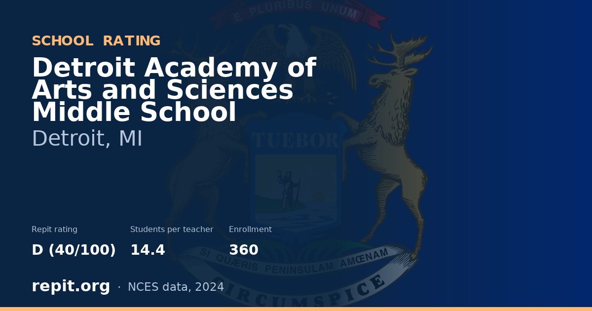 Detroit Academy of Arts and Sciences Middle School, Detroit, MI — Repit school rating D (40/100)