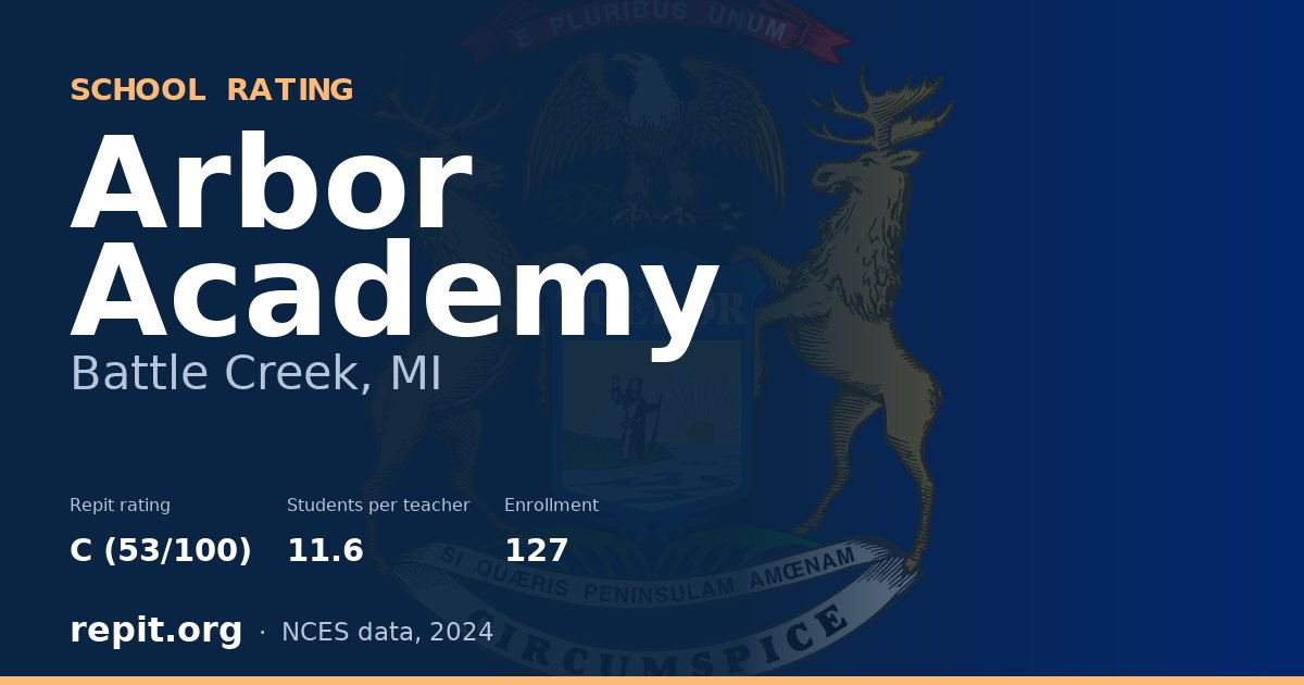 Arbor Academy, Battle Creek, MI — Repit school rating C (53/100)