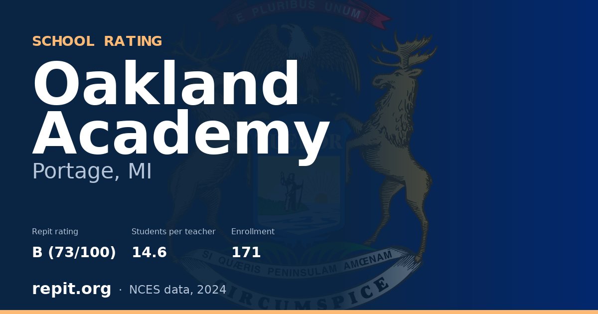Oakland Academy, Portage, MI — Repit school rating B (73/100)