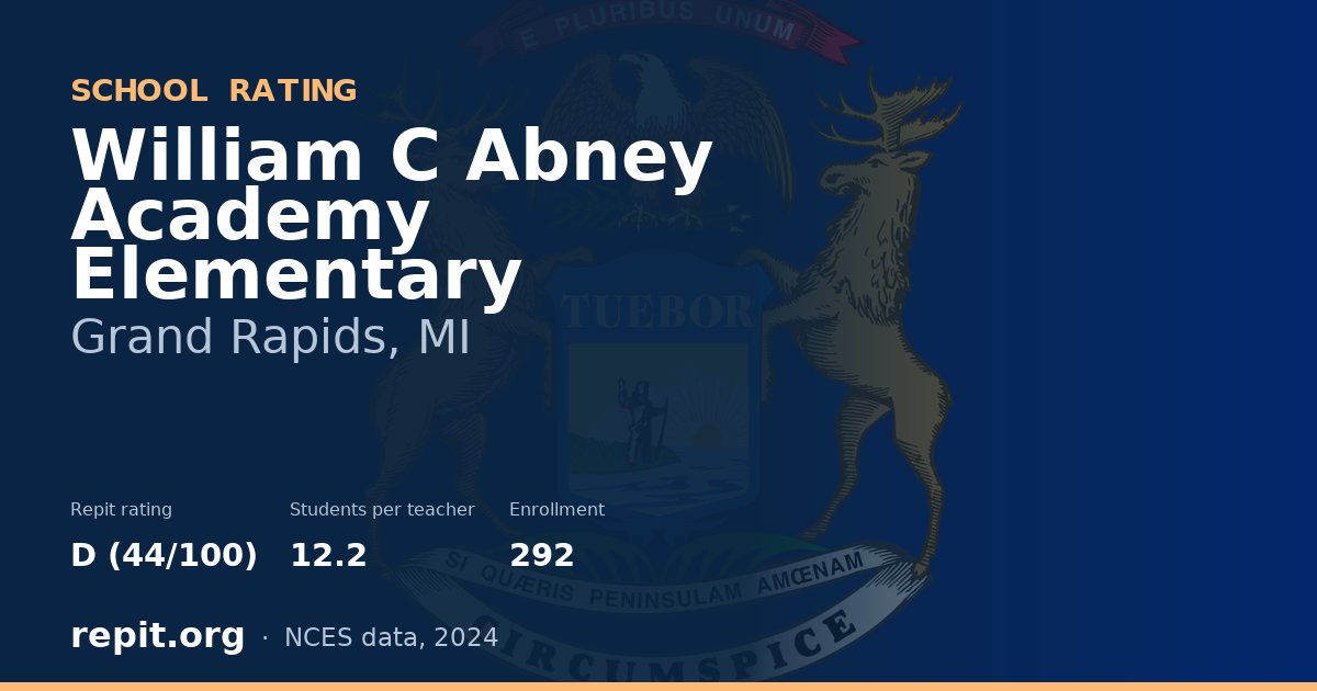 William C Abney Academy Elementary, Grand Rapids, MI — Repit school rating D (44/100)