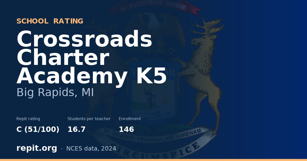 Crossroads Charter Academy K5, Big Rapids, MI — Repit school rating C (51/100)