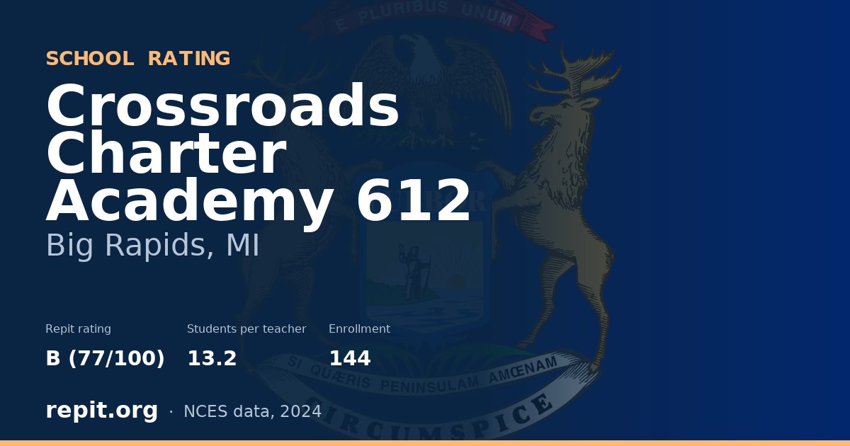 Crossroads Charter Academy 612, Big Rapids, MI — Repit school rating B (77/100)