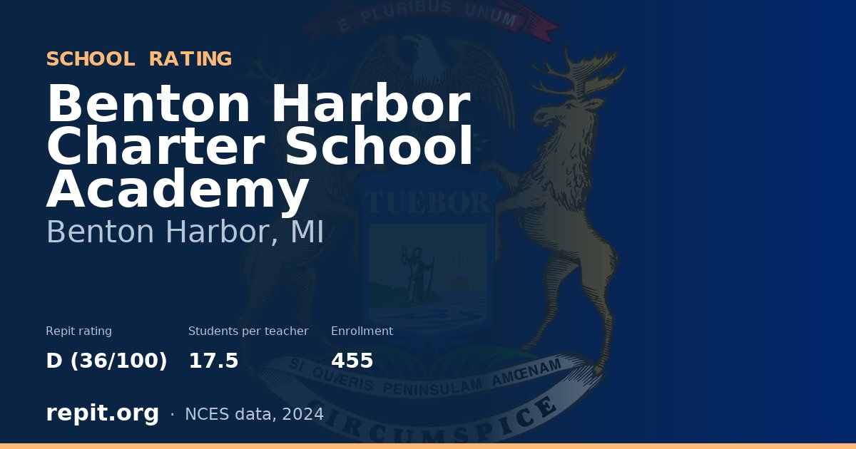 Benton Harbor Charter School Academy, Benton Harbor, MI — Repit school rating D (36/100)