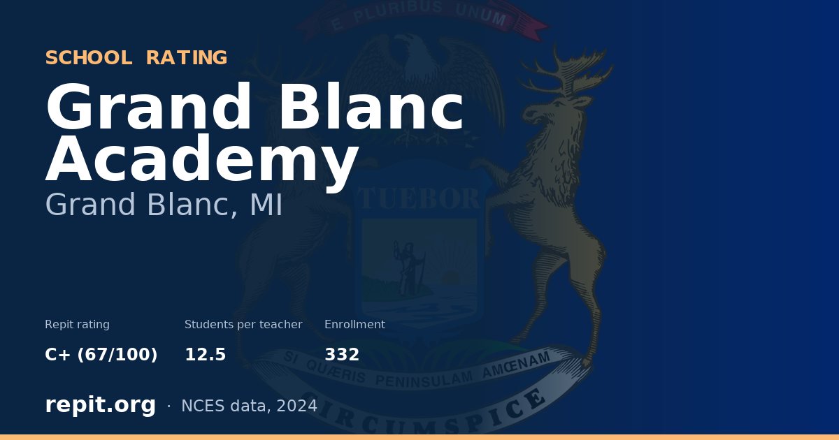 Grand Blanc Academy, Grand Blanc, MI — Repit school rating C+ (67/100)