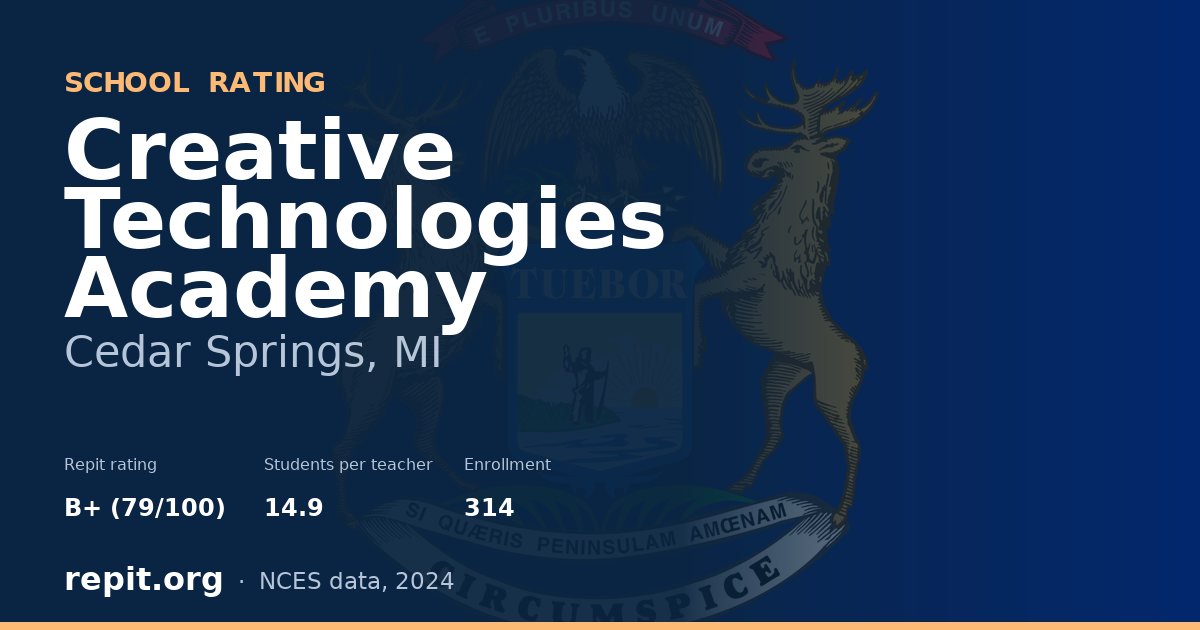 Creative Technologies Academy, Cedar Springs, MI — Repit school rating B+ (79/100)