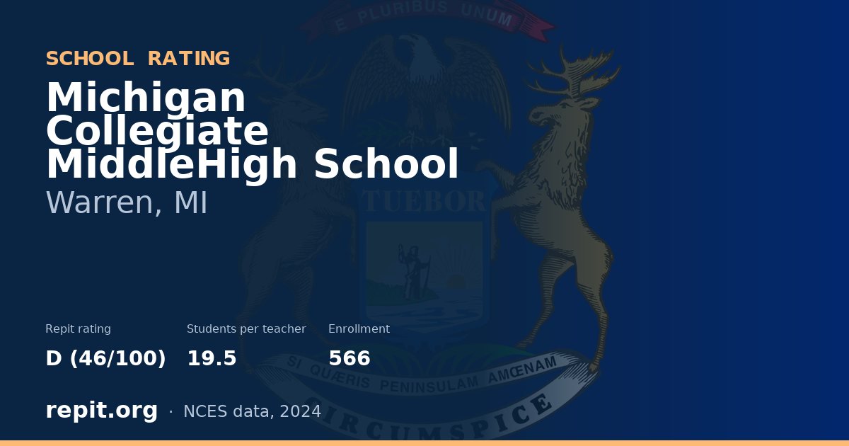 Michigan Collegiate MiddleHigh School, Warren, MI — Repit school rating D (46/100)