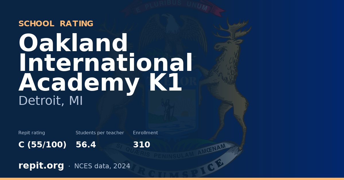 Oakland International Academy  K1, Detroit, MI — Repit school rating C (55/100)