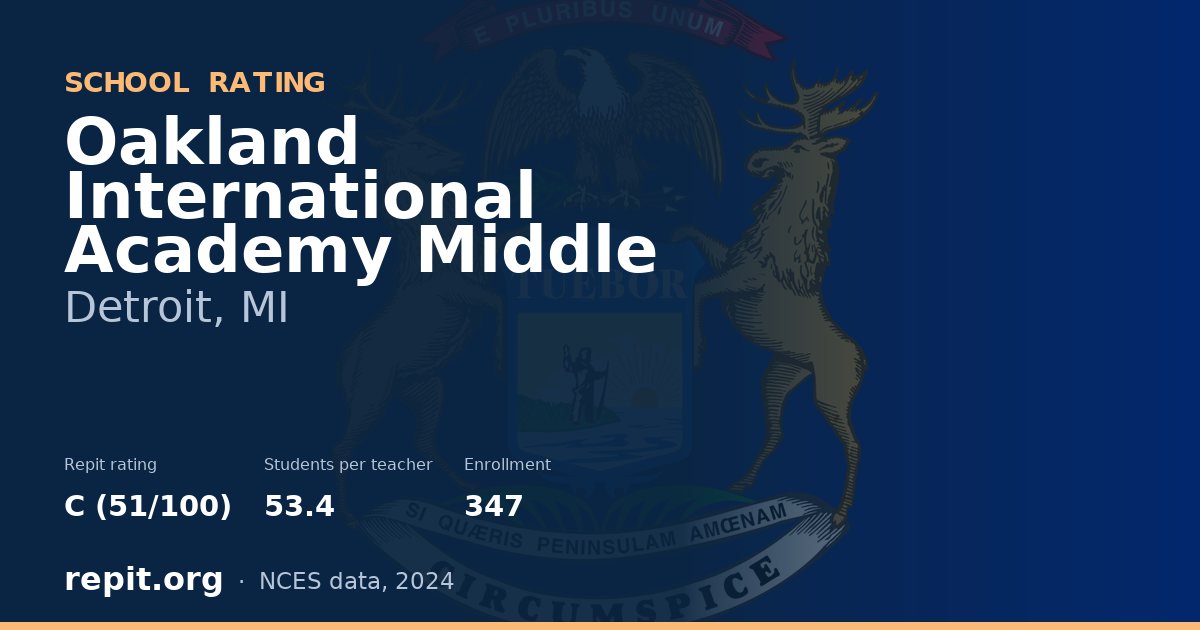 Oakland International Academy  Middle, Detroit, MI — Repit school rating C (51/100)