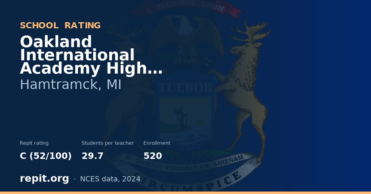 Oakland International Academy High School, Hamtramck, MI — Repit school rating C (52/100)