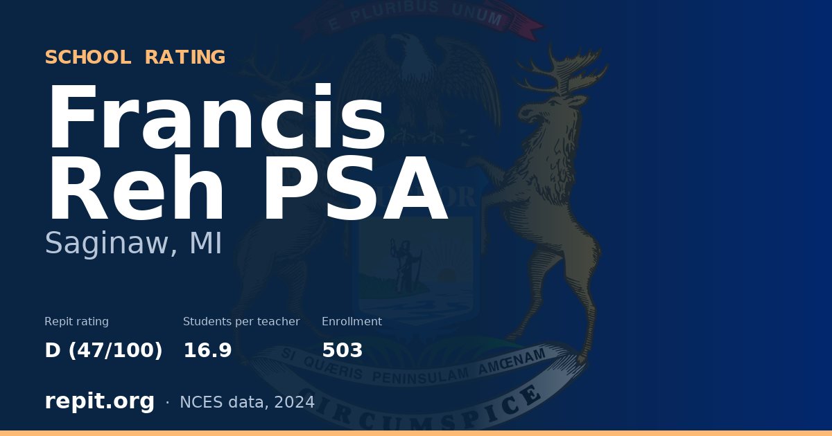 Francis Reh PSA, Saginaw, MI — Repit school rating D (47/100)