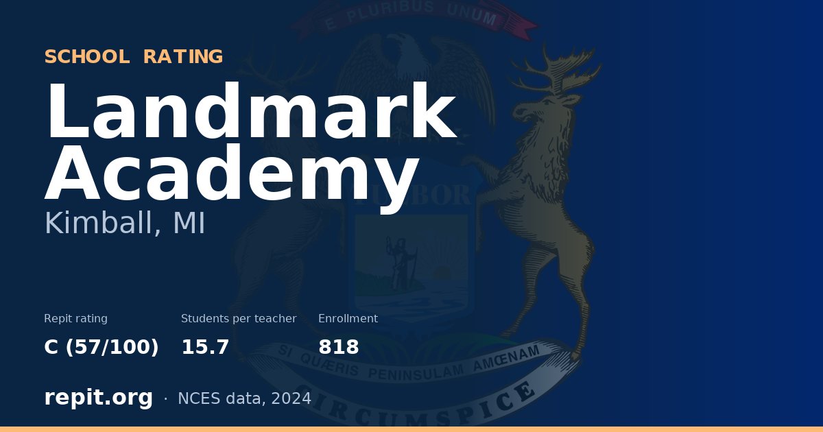 Landmark Academy, Kimball, MI — Repit school rating C (57/100)
