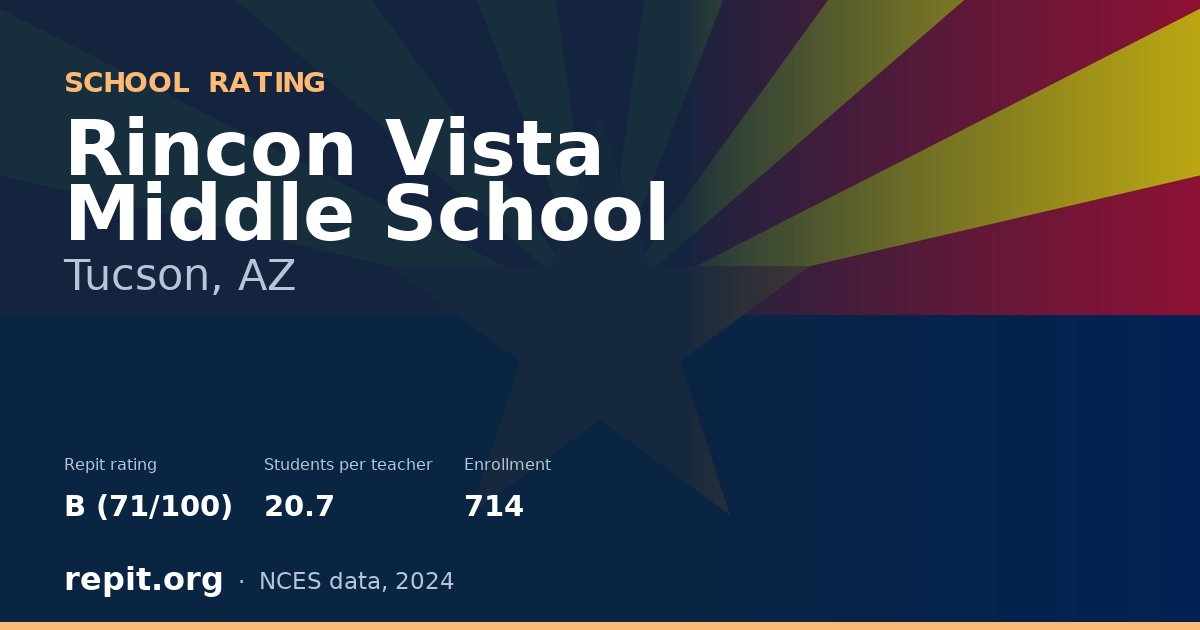 Rincon Vista Middle School, Tucson, AZ — Repit school rating B (71/100)