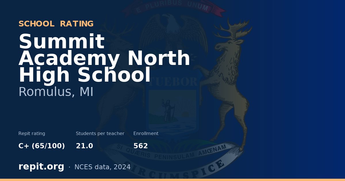 Summit Academy North High School, Romulus, MI — Repit school rating C+ (65/100)