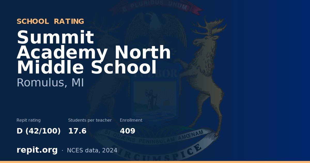 Summit Academy North Middle School, Romulus, MI — Repit school rating D (42/100)