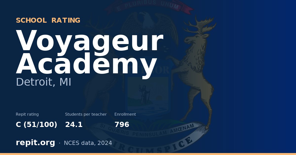 Voyageur Academy, Detroit, MI — Repit school rating C (51/100)