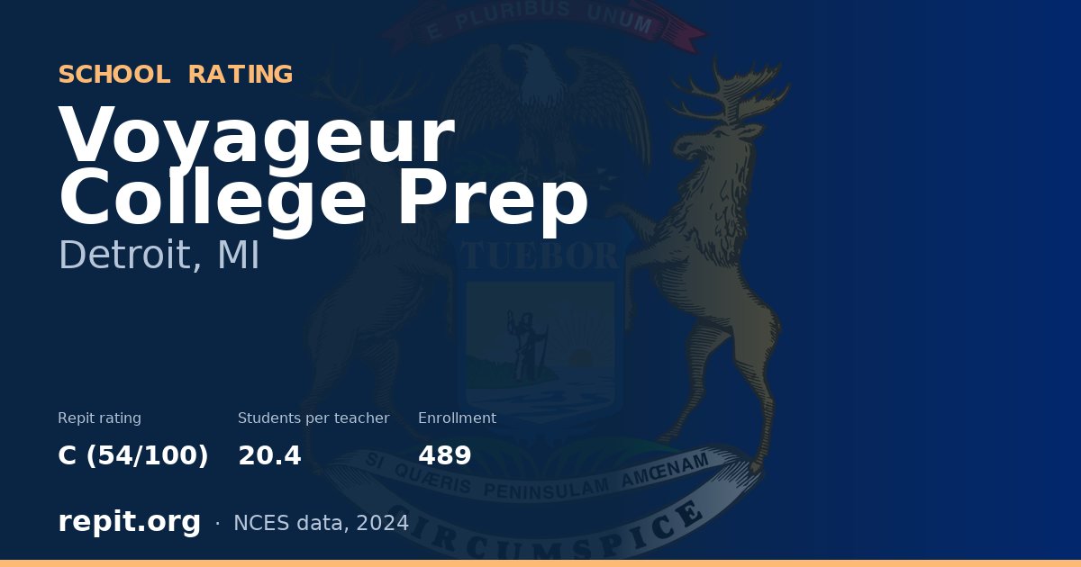 Voyageur College Prep, Detroit, MI — Repit school rating C (54/100)