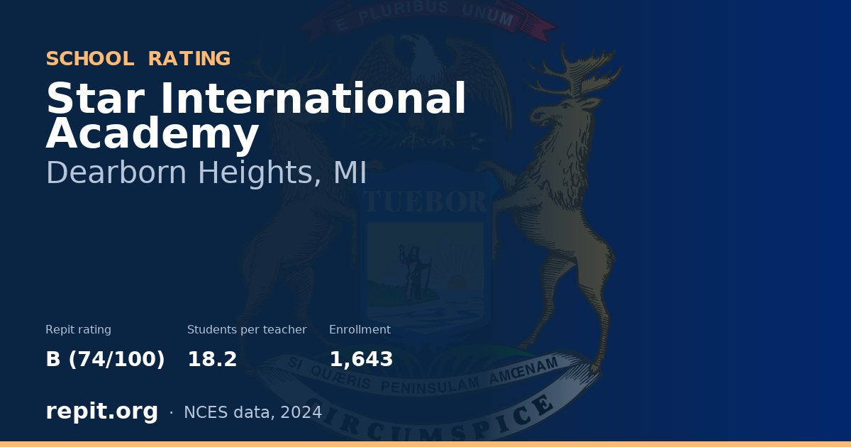 Star International Academy, Dearborn Heights, MI — Repit school rating B (74/100)