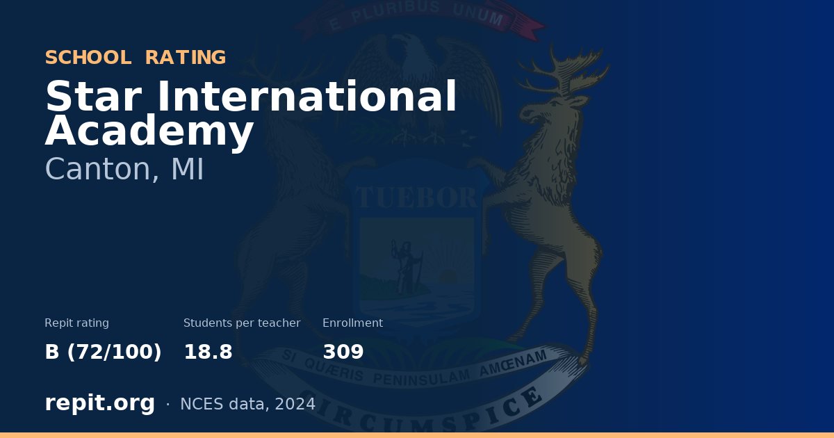 Star International Academy, Canton, MI — Repit school rating B (72/100)