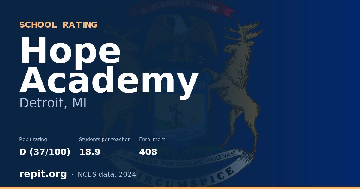Hope Academy, Detroit, MI — Repit school rating D (37/100)