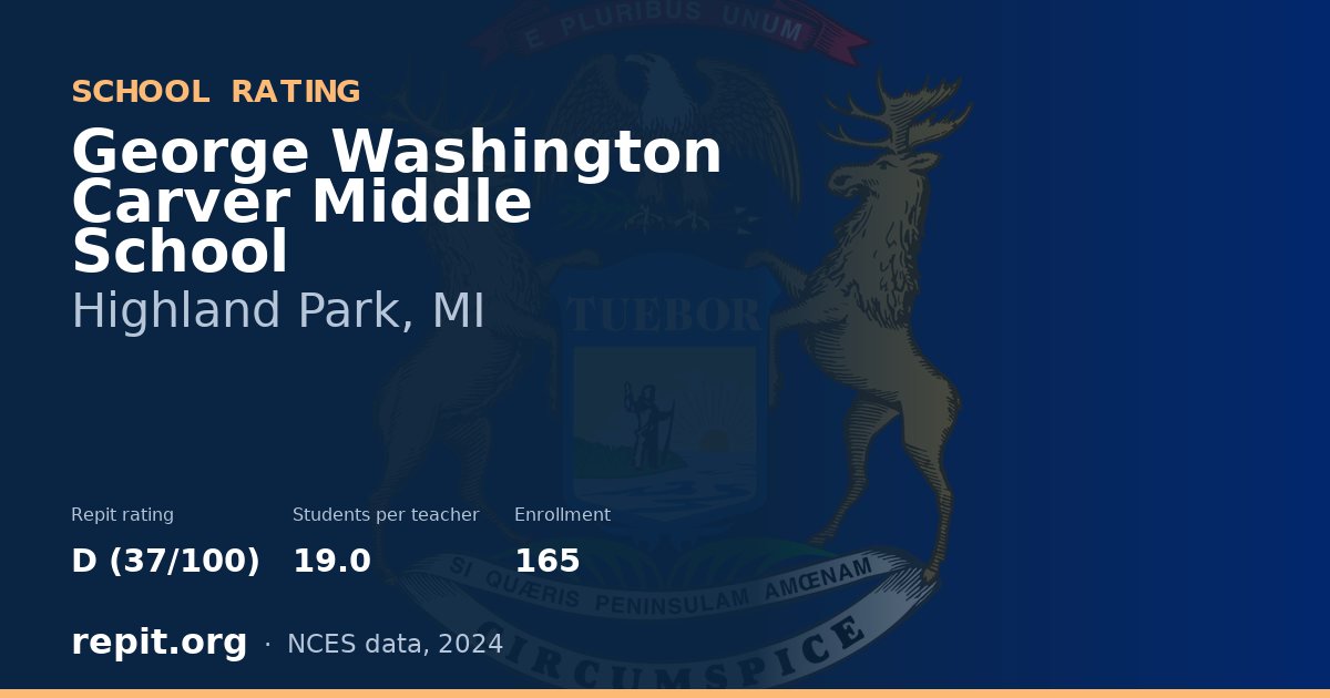 George Washington Carver Middle School, Highland Park, MI — Repit school rating D (37/100)