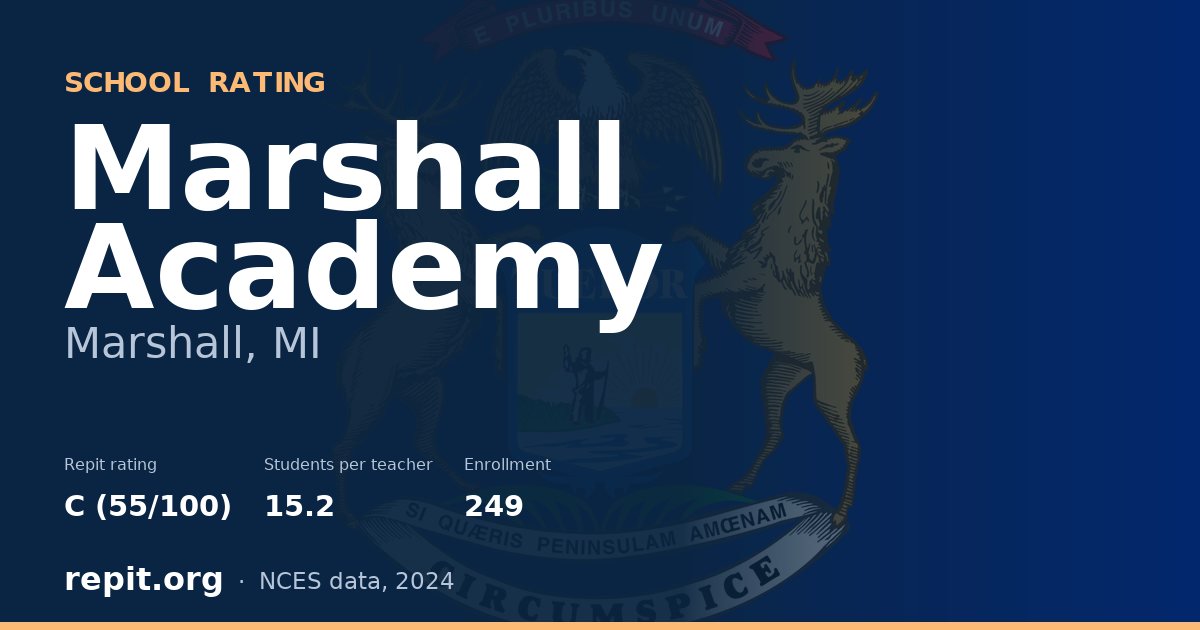 Marshall Academy, Marshall, MI — Repit school rating C (55/100)
