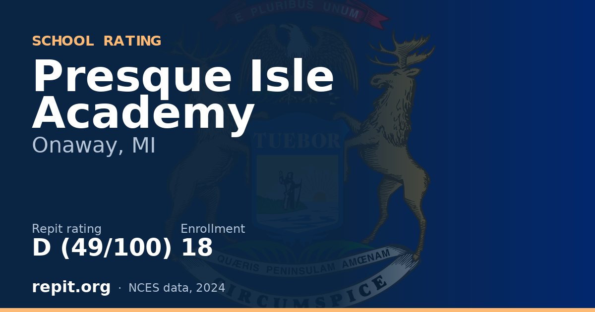 Presque Isle Academy, Onaway, MI — Repit school rating D (49/100)