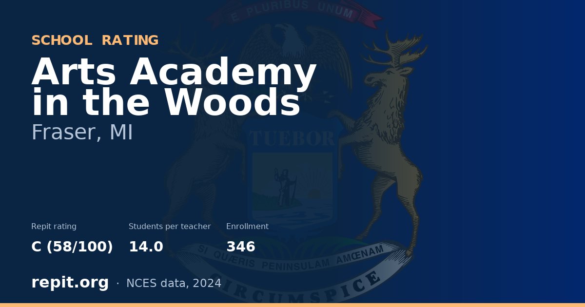 Arts Academy in the Woods, Fraser, MI — Repit school rating C (58/100)
