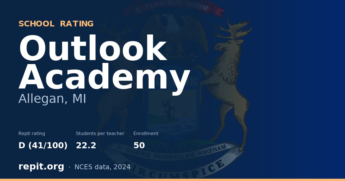Outlook Academy, Allegan, MI — Repit school rating D (41/100)