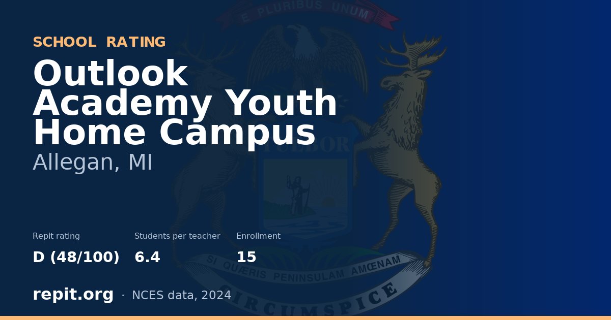 Outlook Academy Youth Home Campus, Allegan, MI — Repit school rating D (48/100)