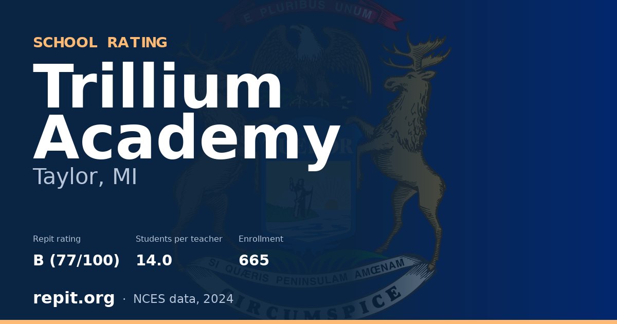 Trillium Academy, Taylor, MI — Repit school rating B (77/100)