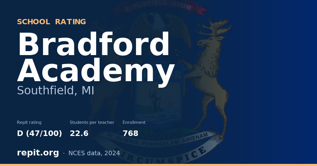 Bradford Academy, Southfield, MI — Repit school rating D (47/100)