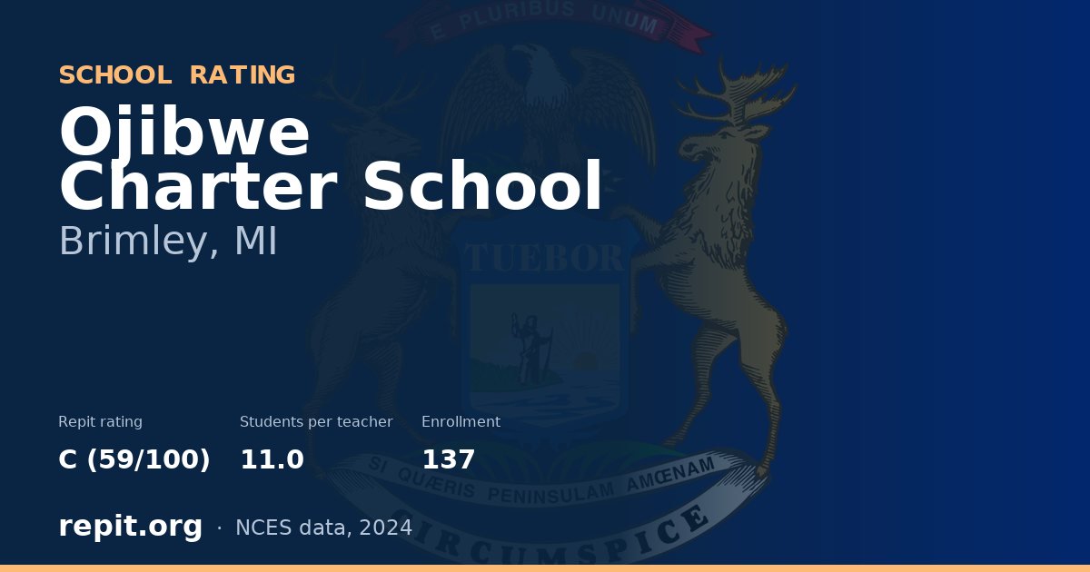 Ojibwe Charter School, Brimley, MI — Repit school rating C (59/100)