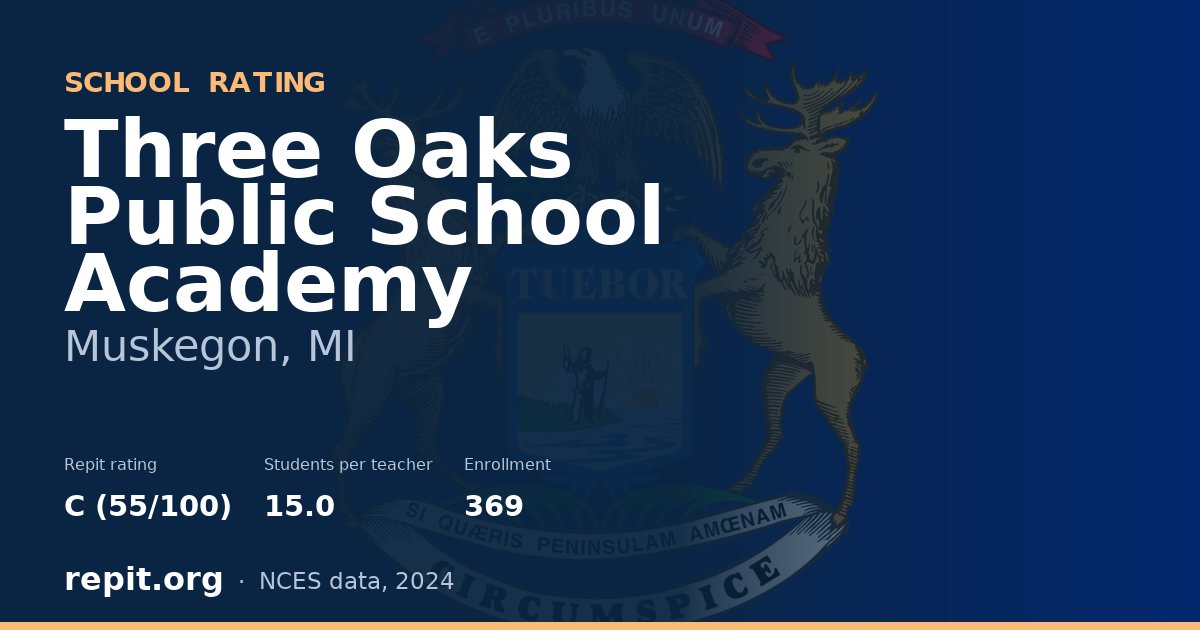 Three Oaks Public School Academy, Muskegon, MI — Repit school rating C (55/100)