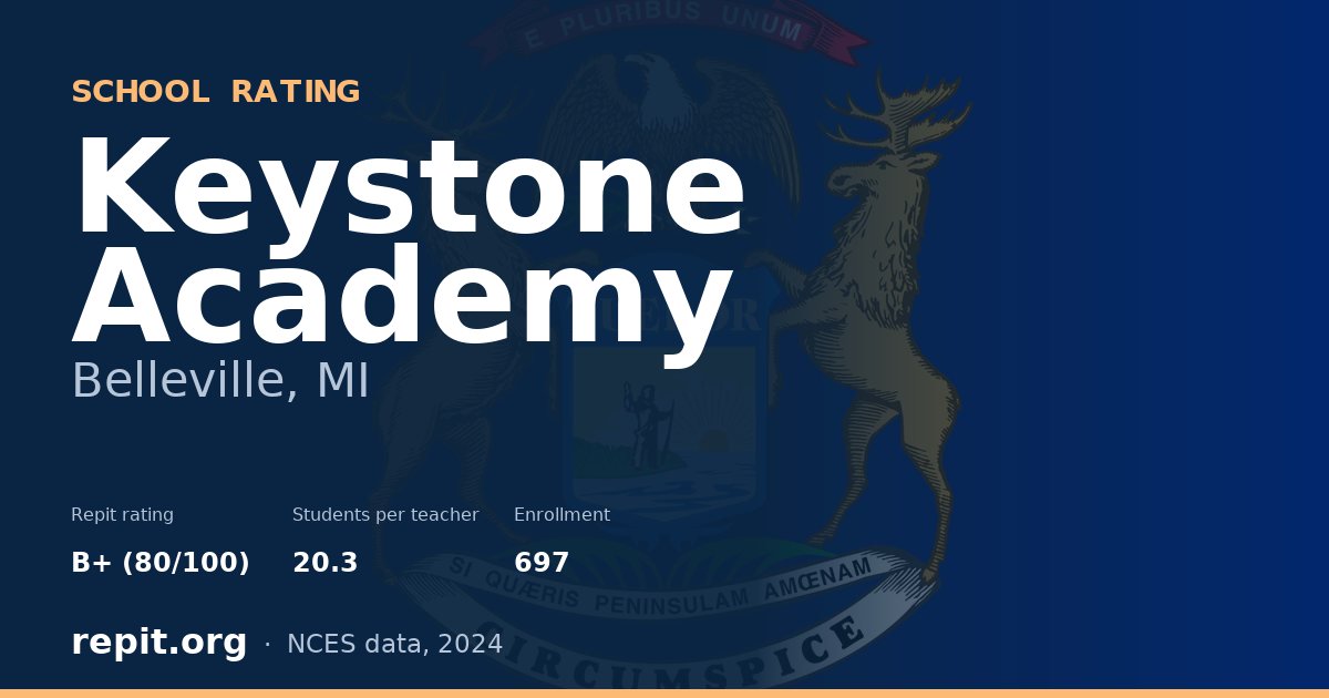 Keystone Academy, Belleville, MI — Repit school rating B+ (80/100)