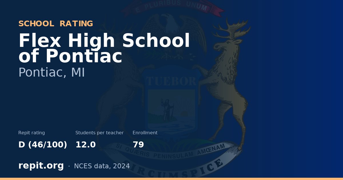 Flex High School of Pontiac, Pontiac, MI — Repit school rating D (46/100)