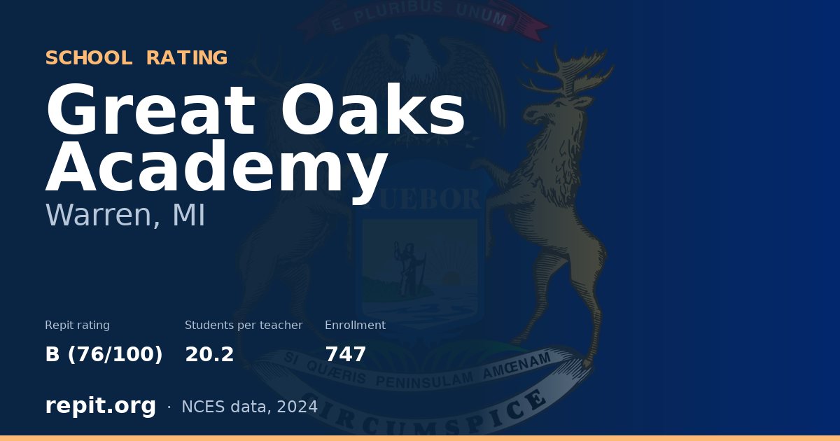 Great Oaks Academy, Warren, MI — Repit school rating B (76/100)