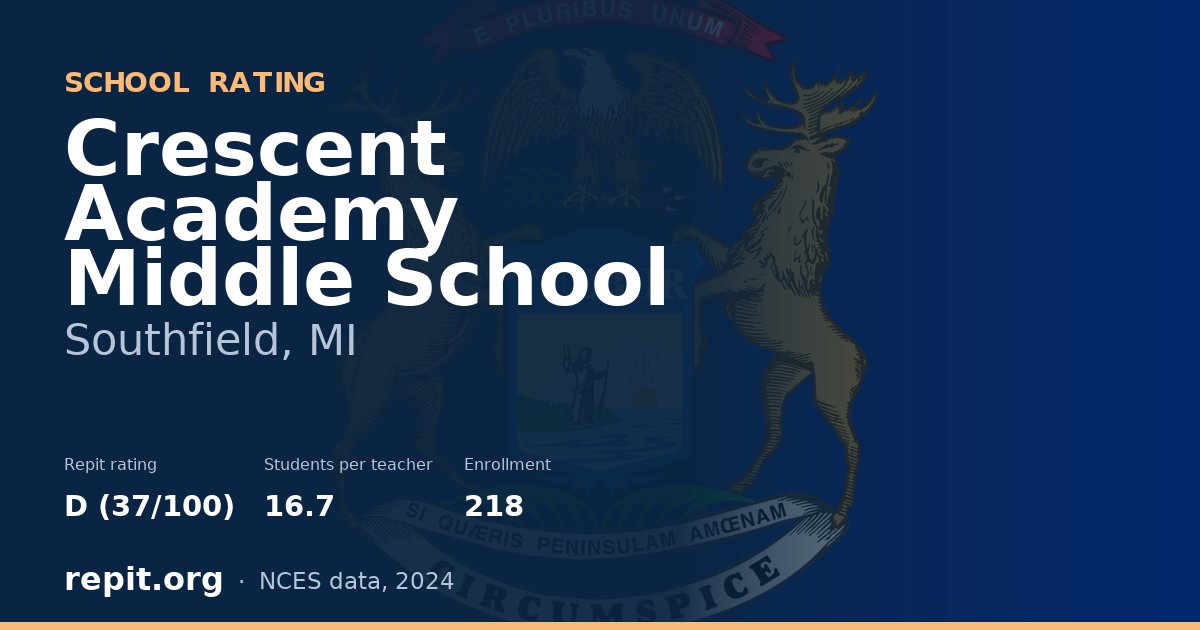 Crescent Academy Middle School, Southfield, MI — Repit school rating D (37/100)