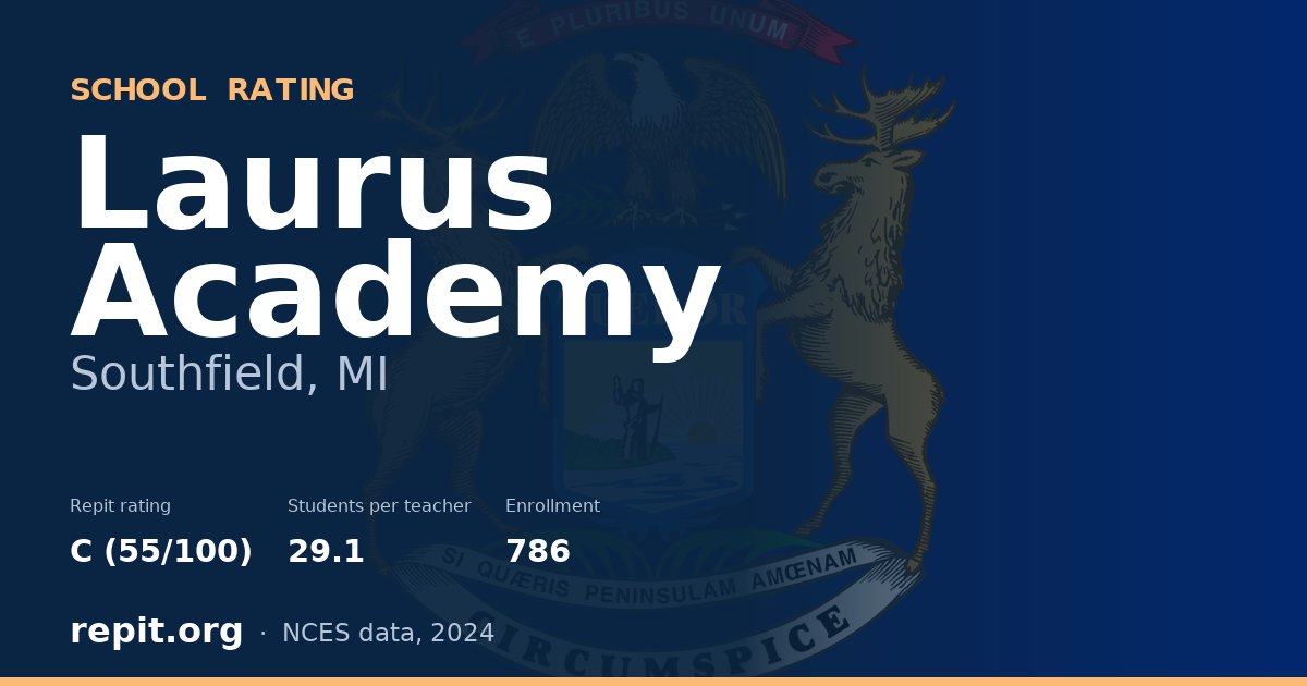 Laurus Academy, Southfield, MI — Repit school rating C (55/100)