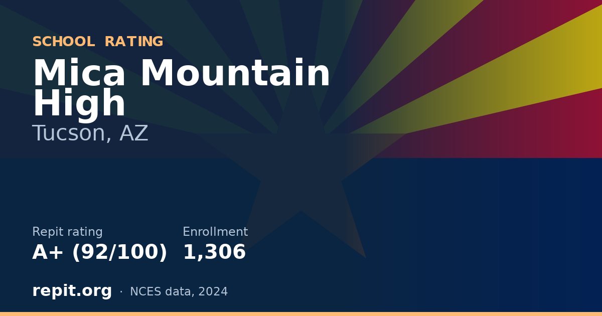Mica Mountain High, Tucson, AZ — Repit school rating A+ (92/100)