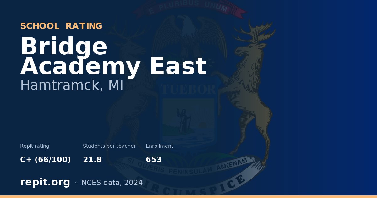 Bridge Academy East, Hamtramck, MI — Repit school rating C+ (66/100)