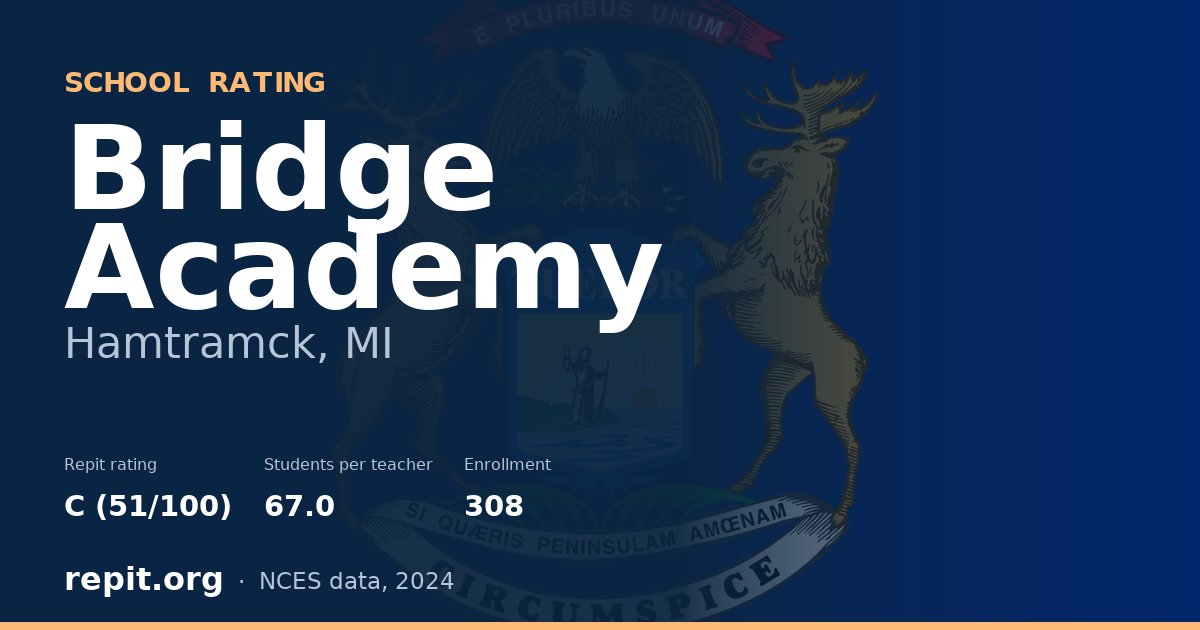 Bridge Academy, Hamtramck, MI — Repit school rating C (51/100)