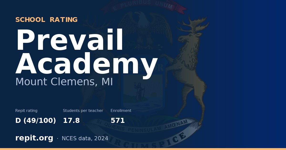 Prevail Academy, Mount Clemens, MI — Repit school rating D (49/100)