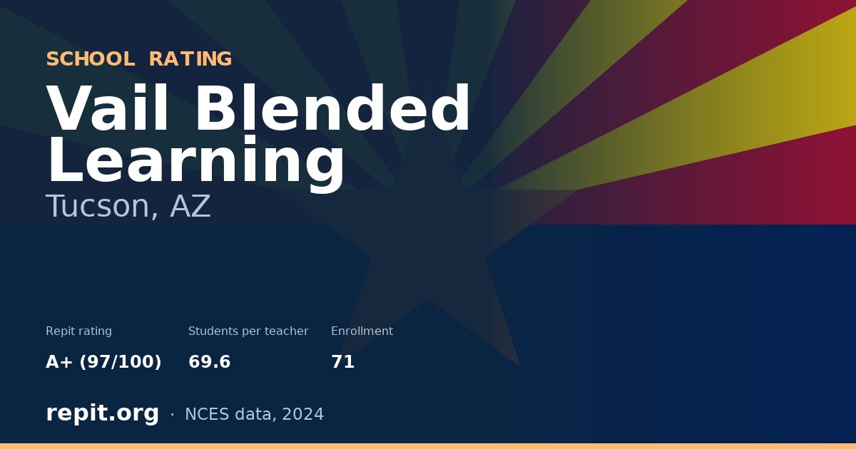 Vail Blended Learning, Tucson, AZ — Repit school rating A+ (97/100)