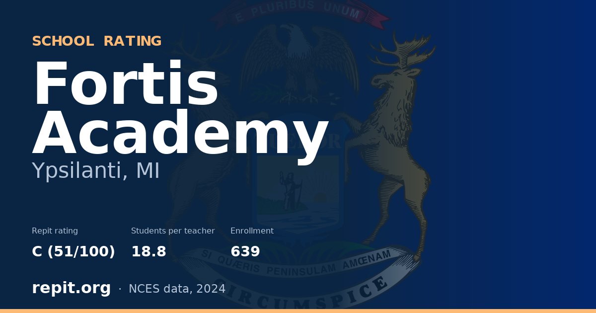 Fortis Academy, Ypsilanti, MI — Repit school rating C (51/100)