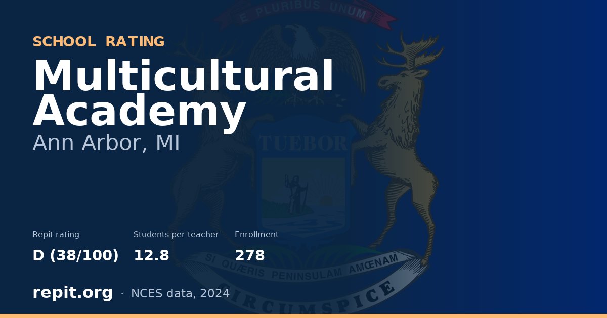 Multicultural Academy, Ann Arbor, MI — Repit school rating D (38/100)